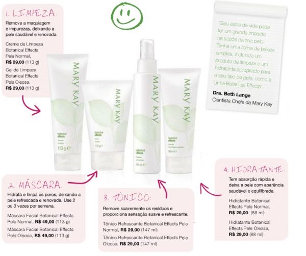 KIT LINHA BOTANICAL EFFECTS